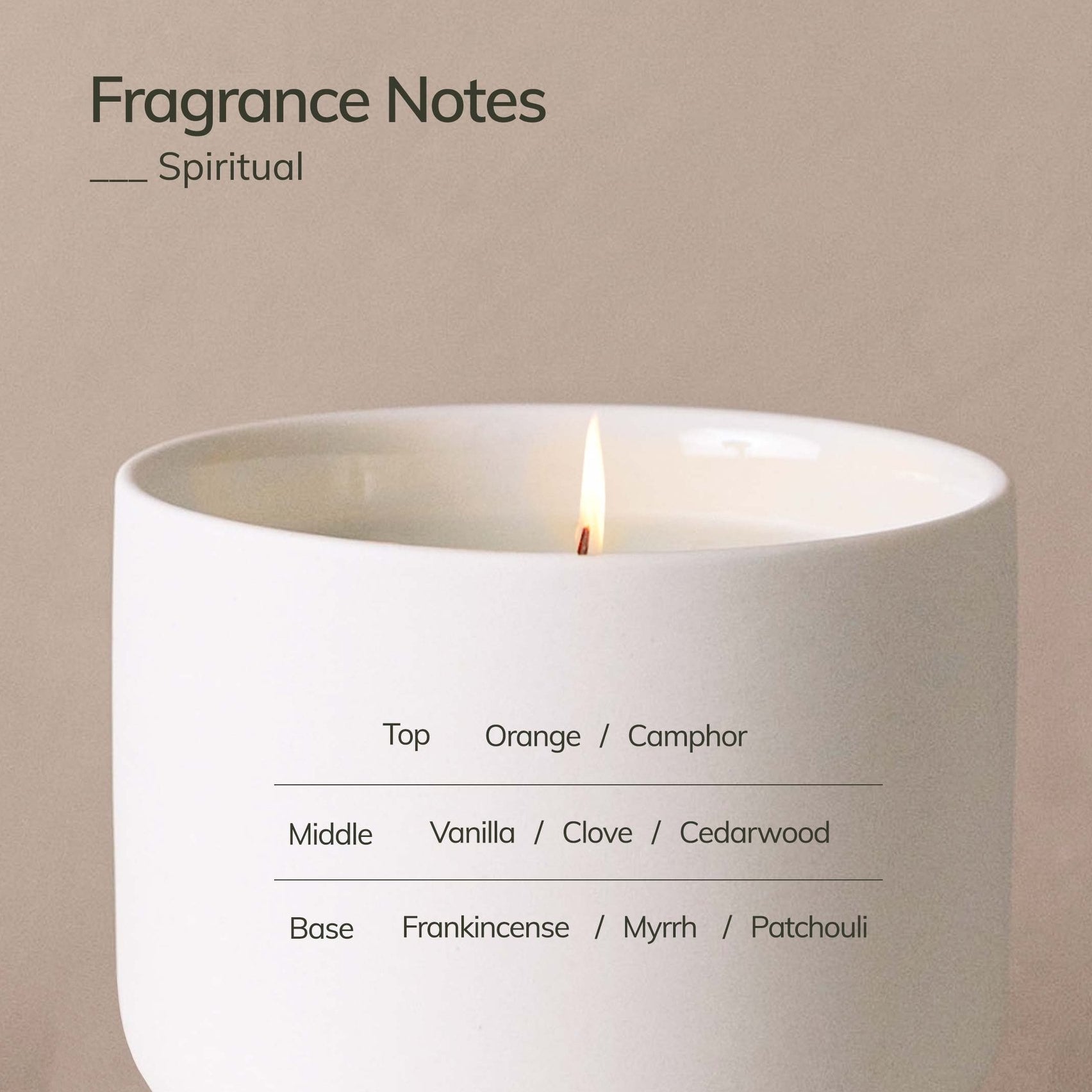 Spiritual Wellness Candle - image 2